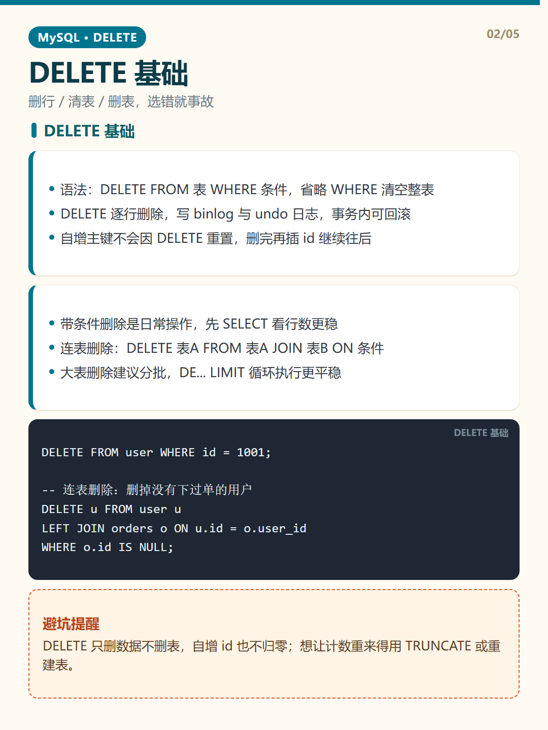 DELETE 基础 · DELETE 删除 知识卡片