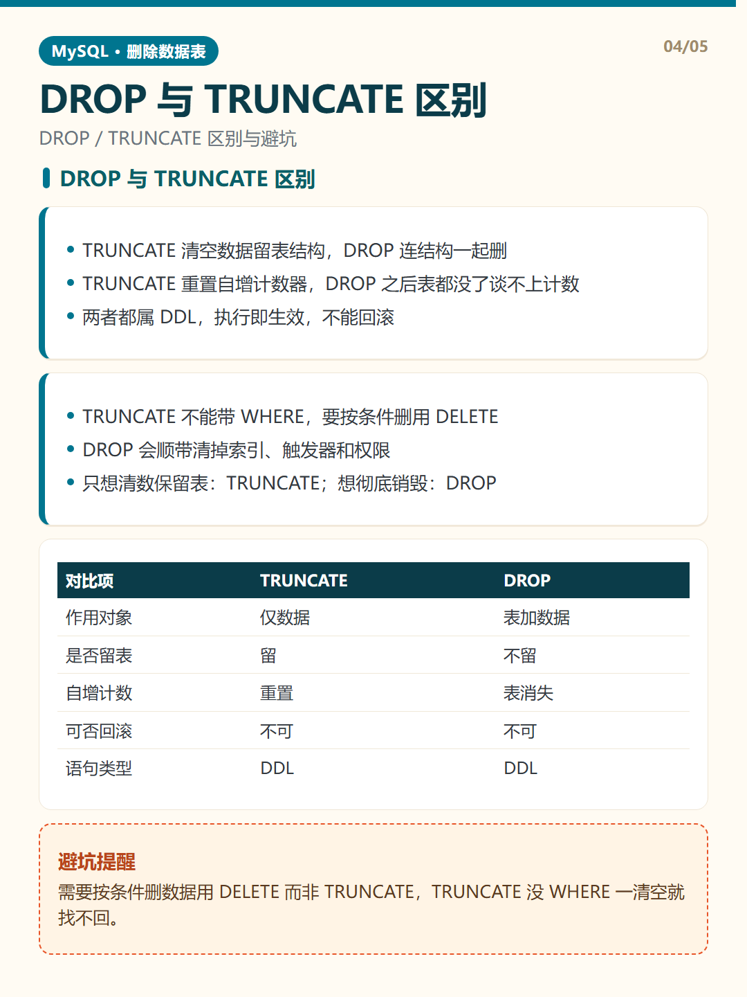 DROP 与 TRUNCATE 区别 · 删除数据表 知识卡片