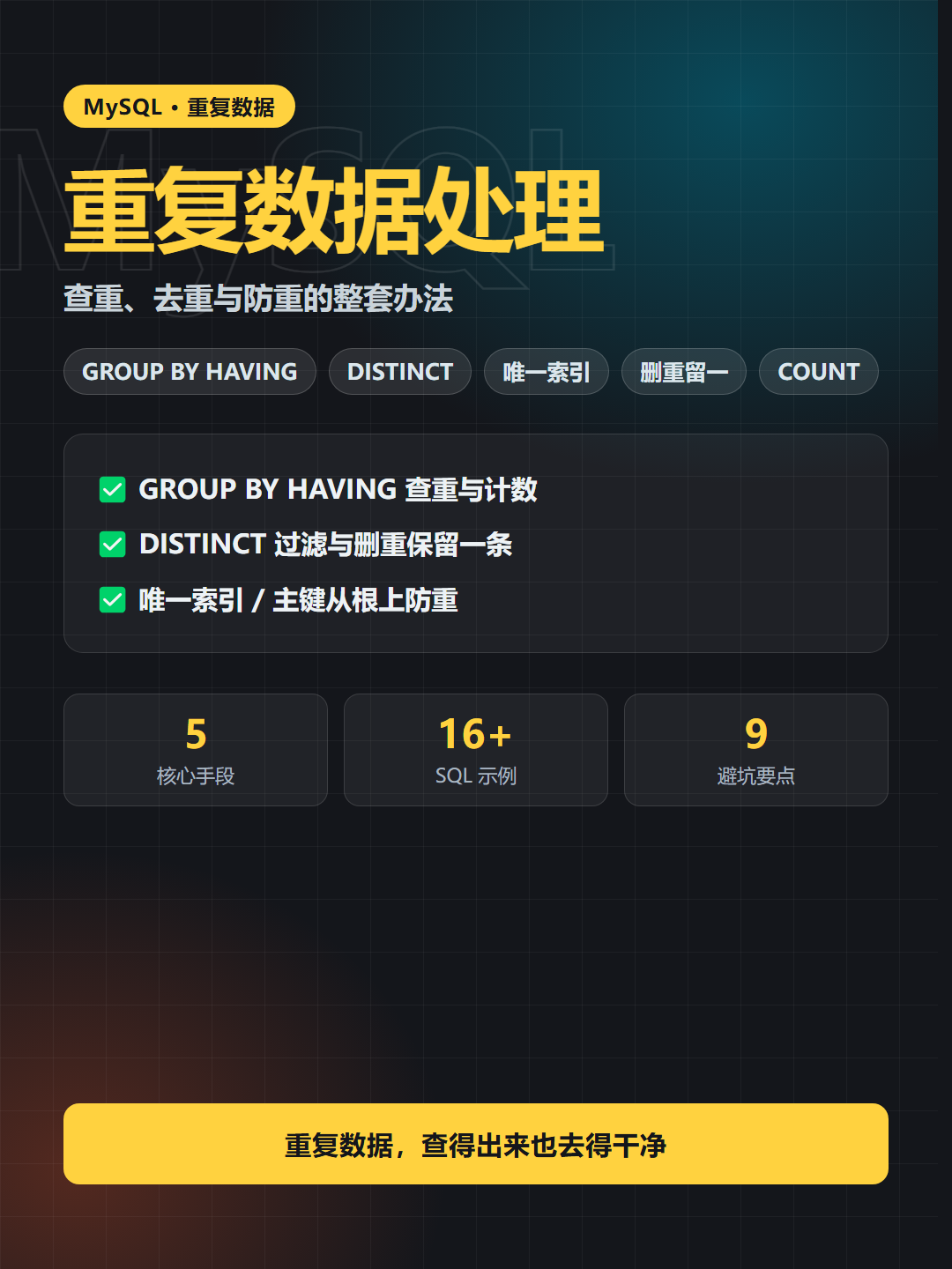 重复数据处理 封面卡片