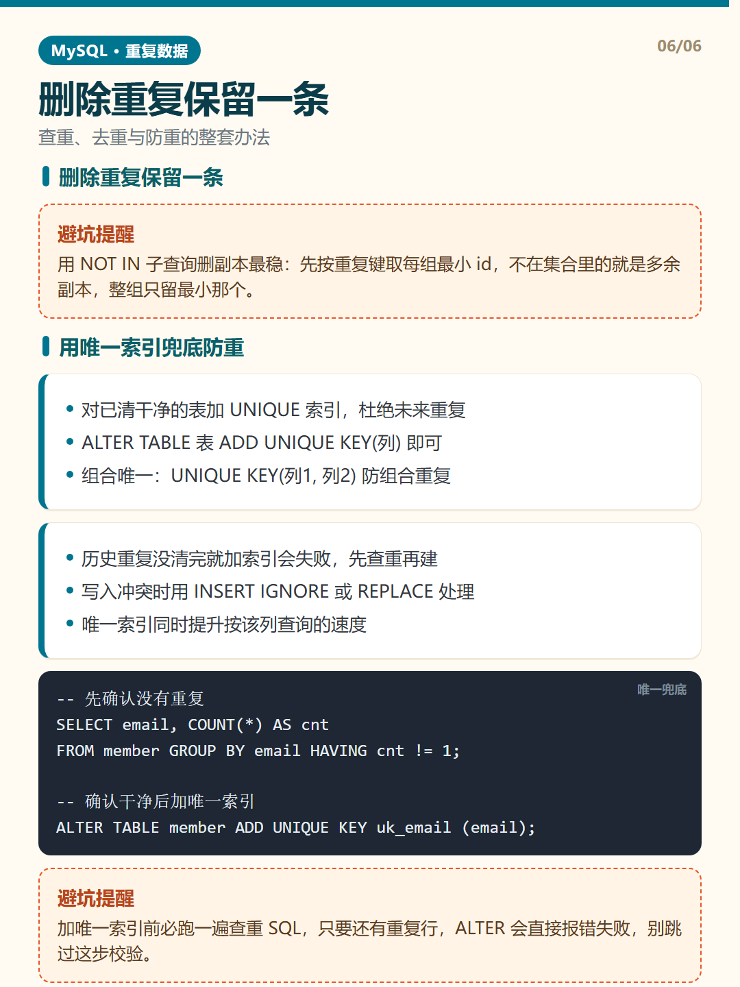 用唯一索引兜底防重 · 重复数据处理