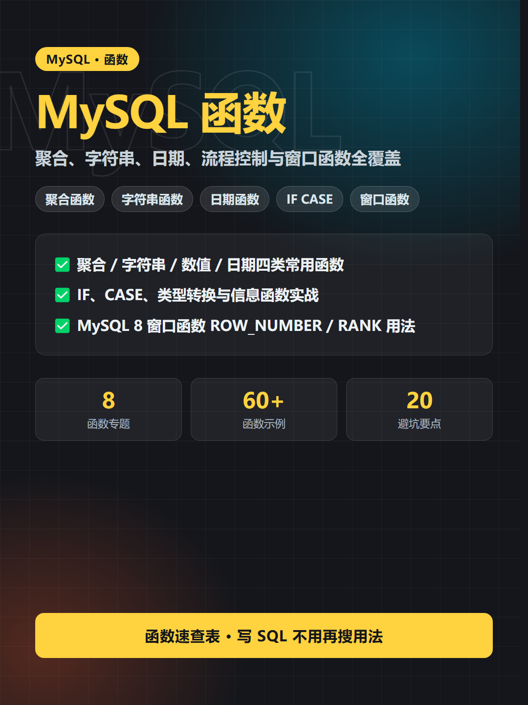 MySQL 函数 封面卡片