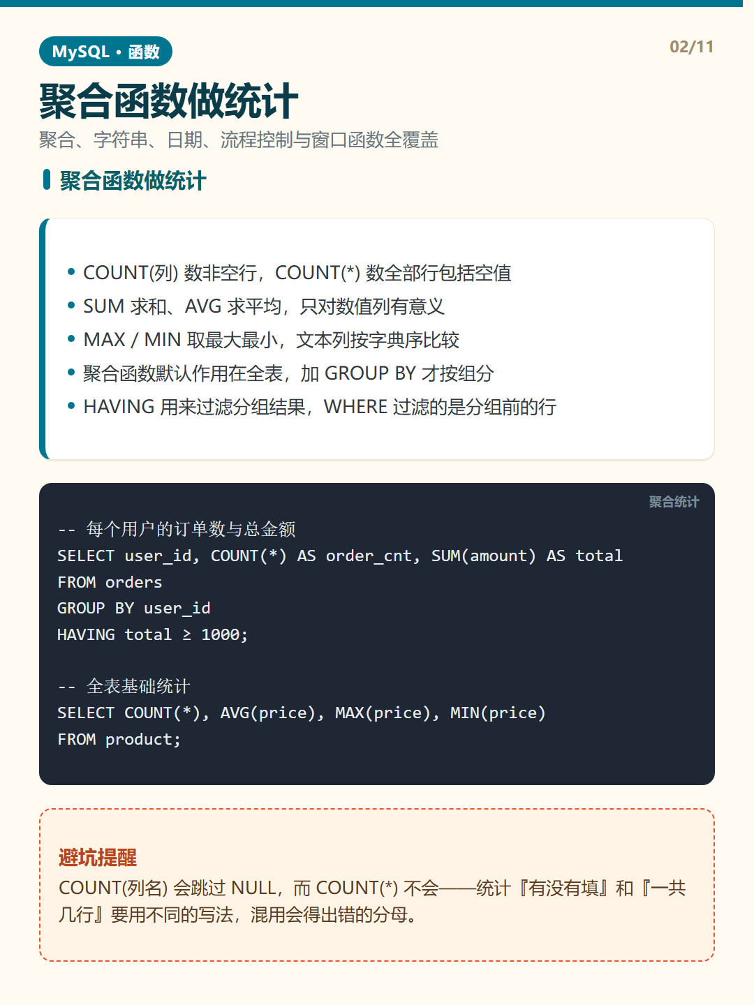 聚合函数做统计 · MySQL 函数 知识卡片