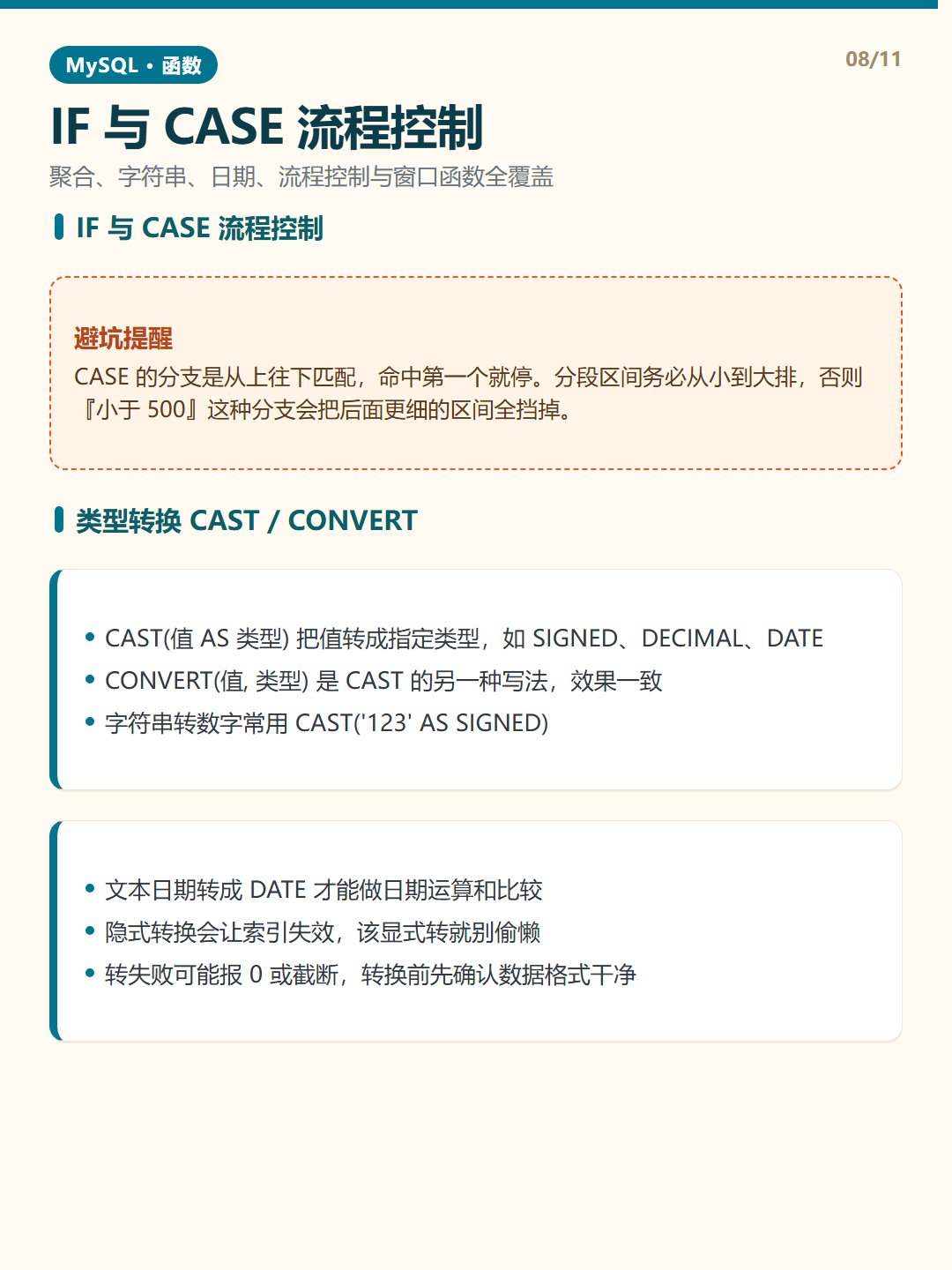 类型转换 CAST / CONVERT · MySQL 函数 知识卡片