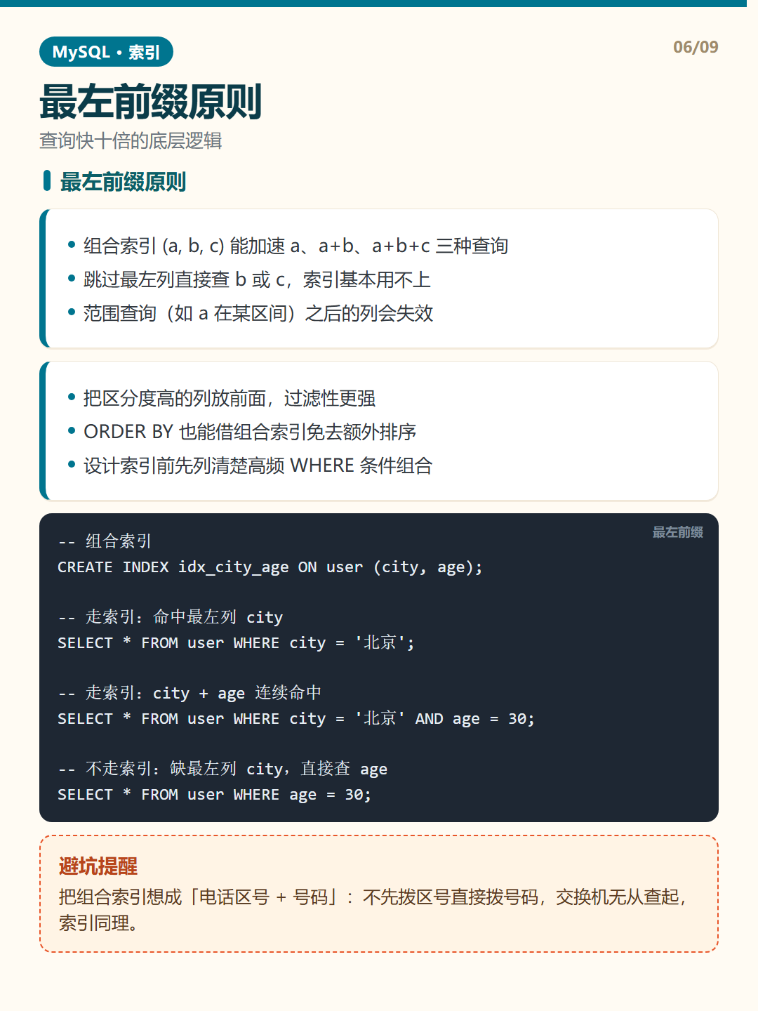 最左前缀原则 · MySQL 索引 知识卡片
