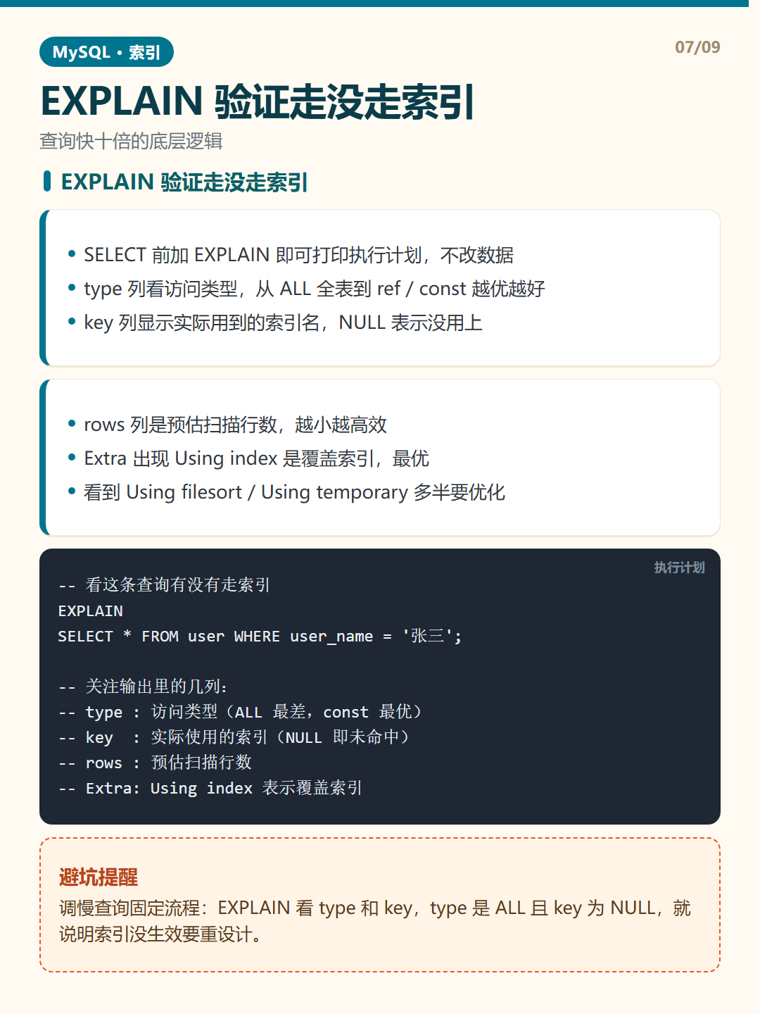 EXPLAIN 验证走没走索引 · MySQL 索引 知识卡片