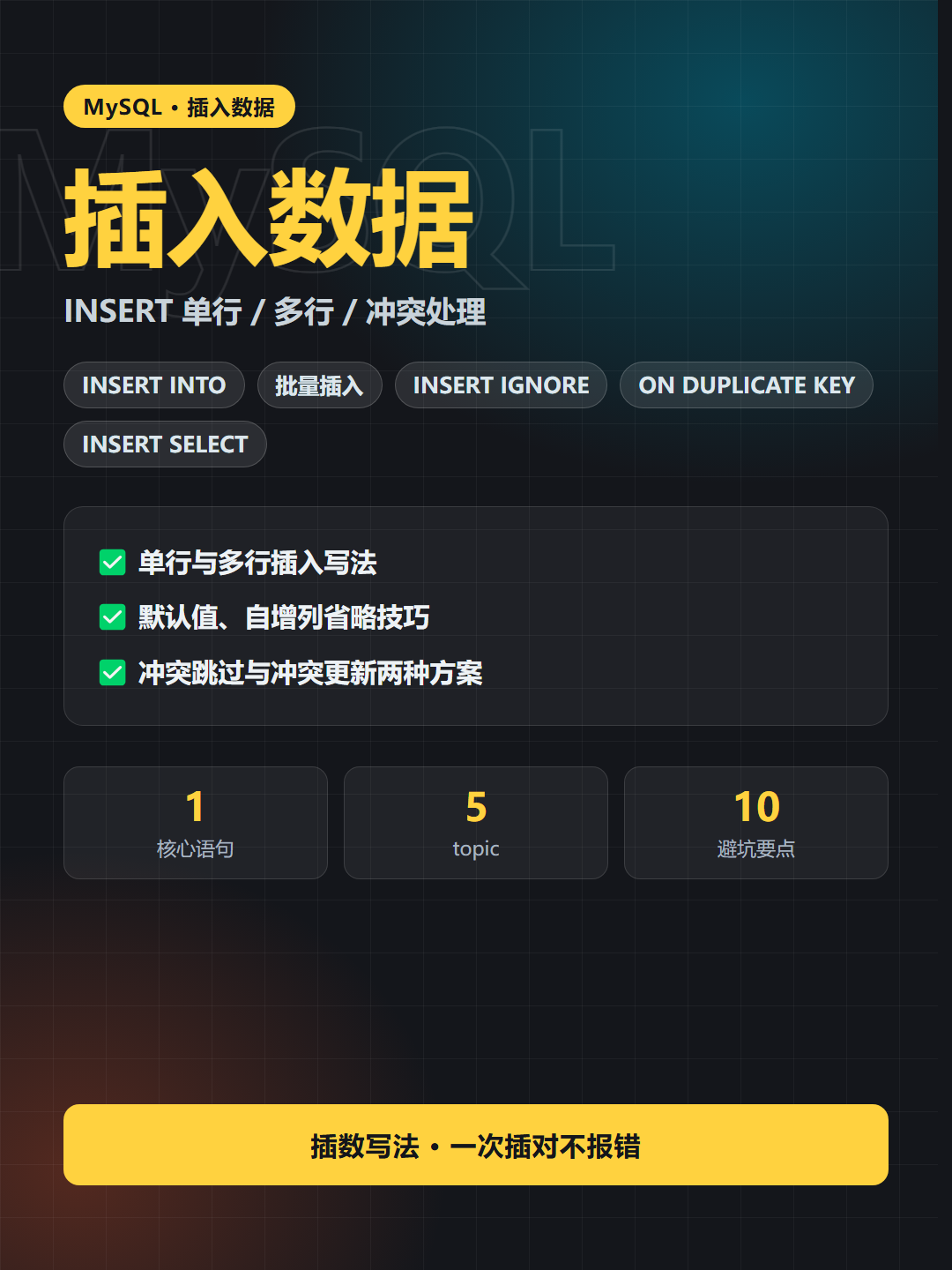 插入数据 封面卡片