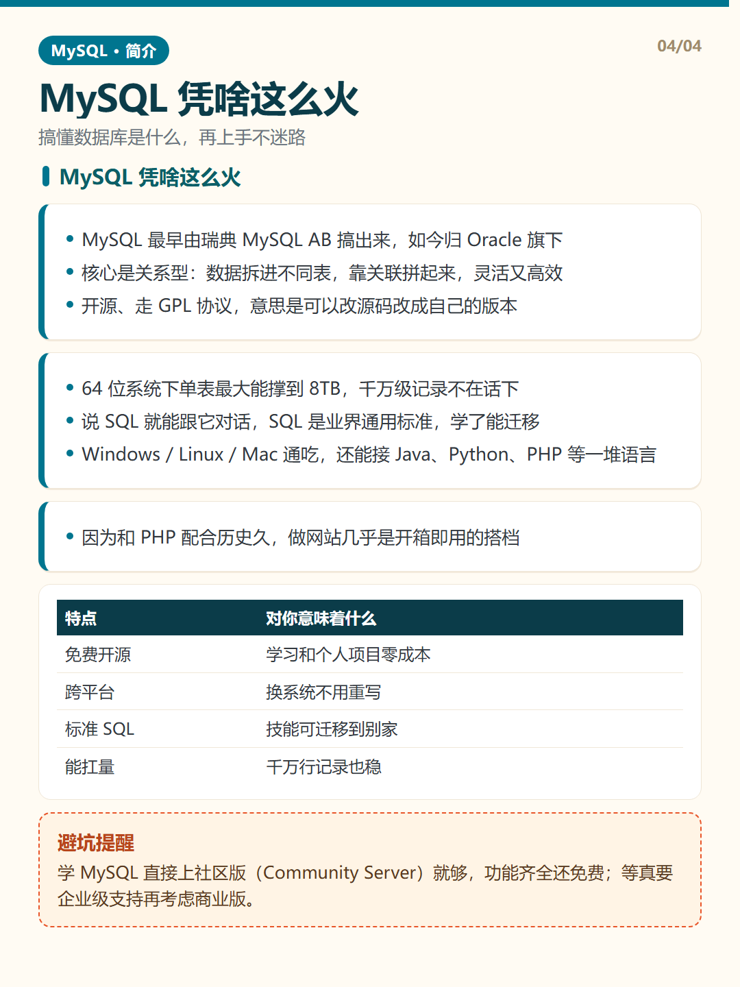 MySQL 凭啥这么火 · MySQL 简介