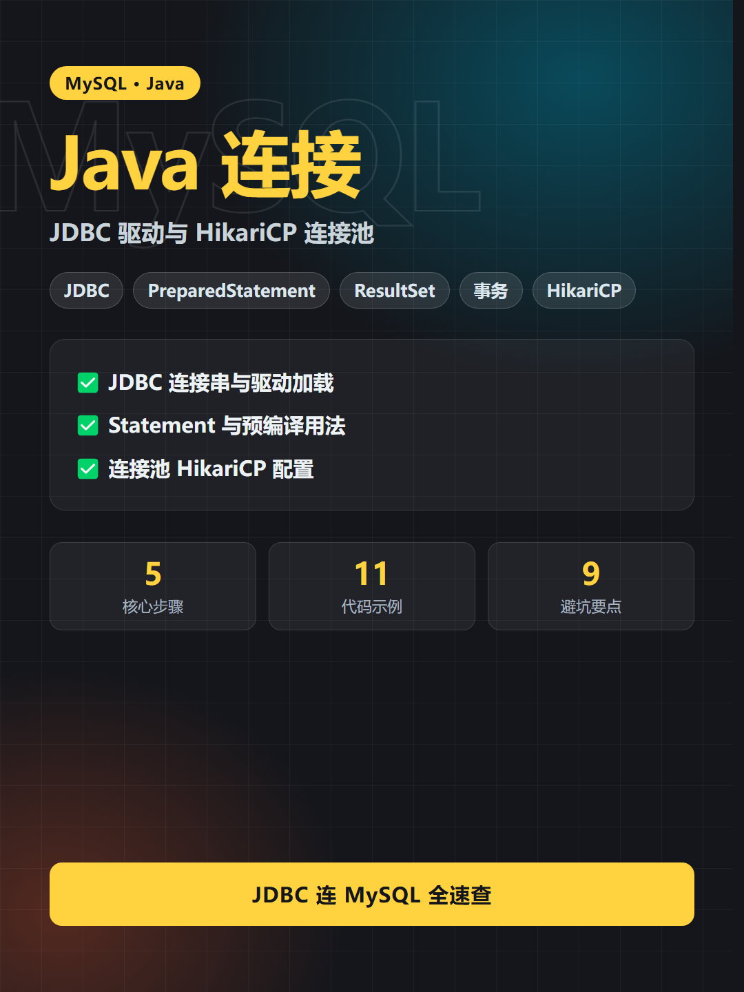 Java 连接 封面卡片