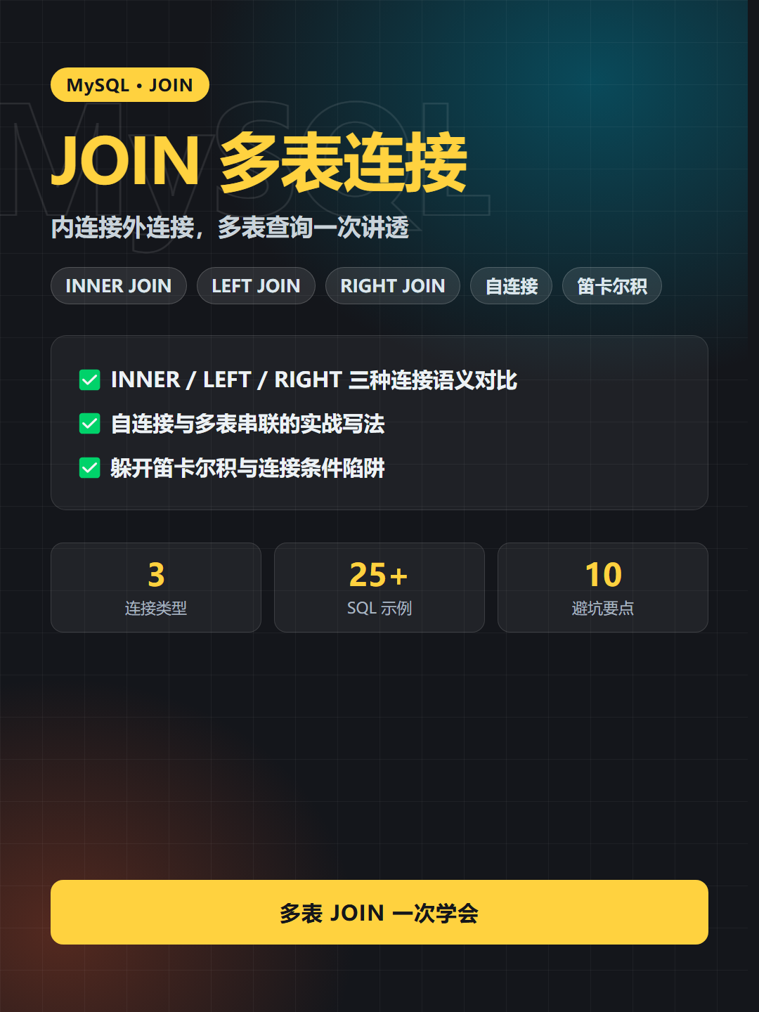 JOIN 多表连接 封面卡片