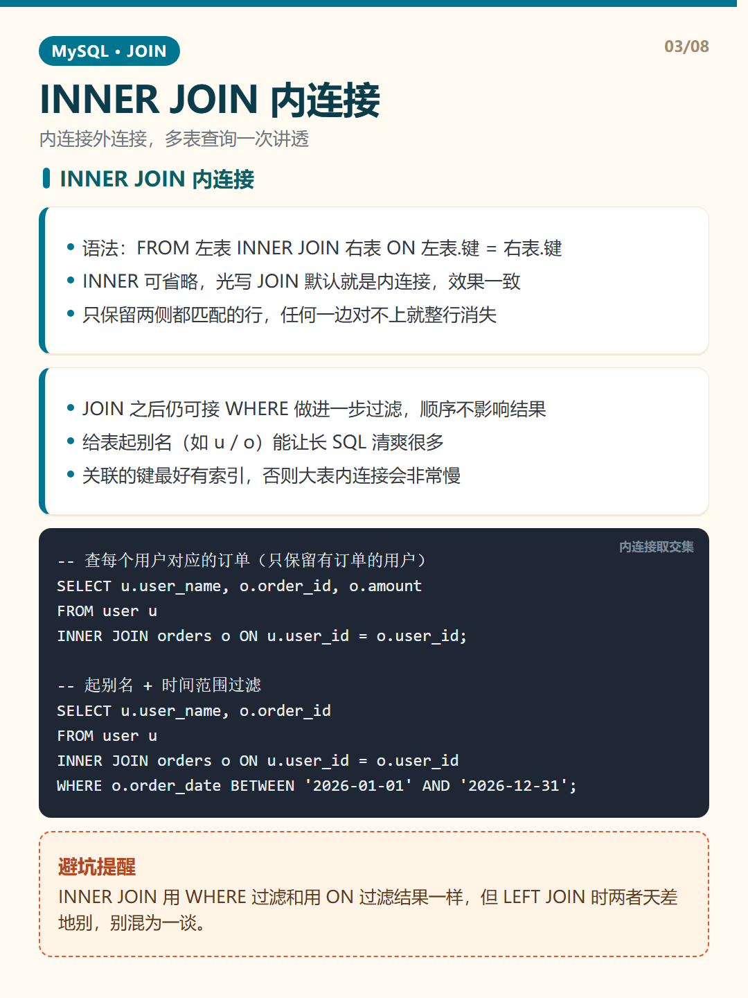 INNER JOIN 内连接 · JOIN 多表连接 知识卡片