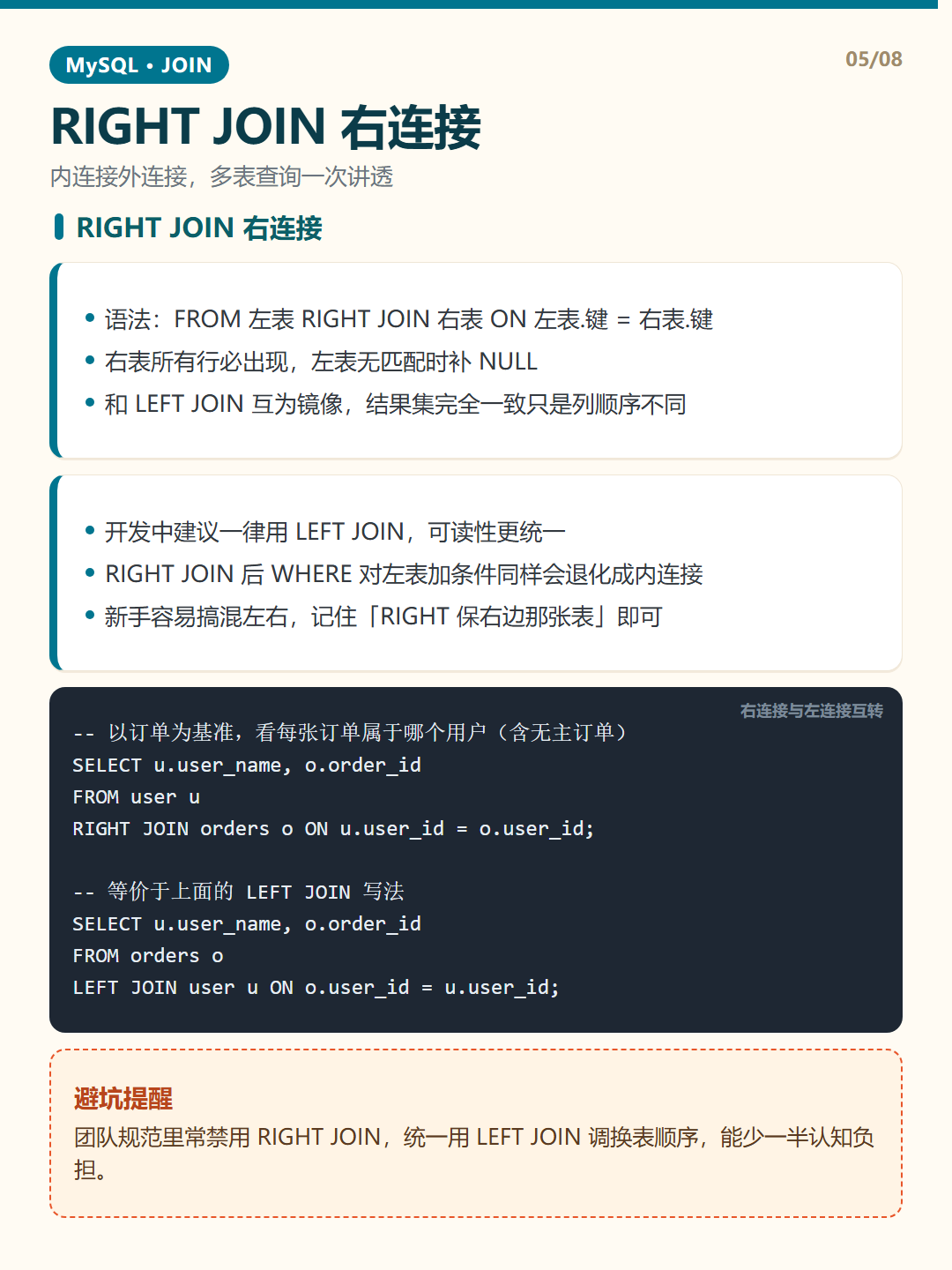 RIGHT JOIN 右连接 · JOIN 多表连接 知识卡片
