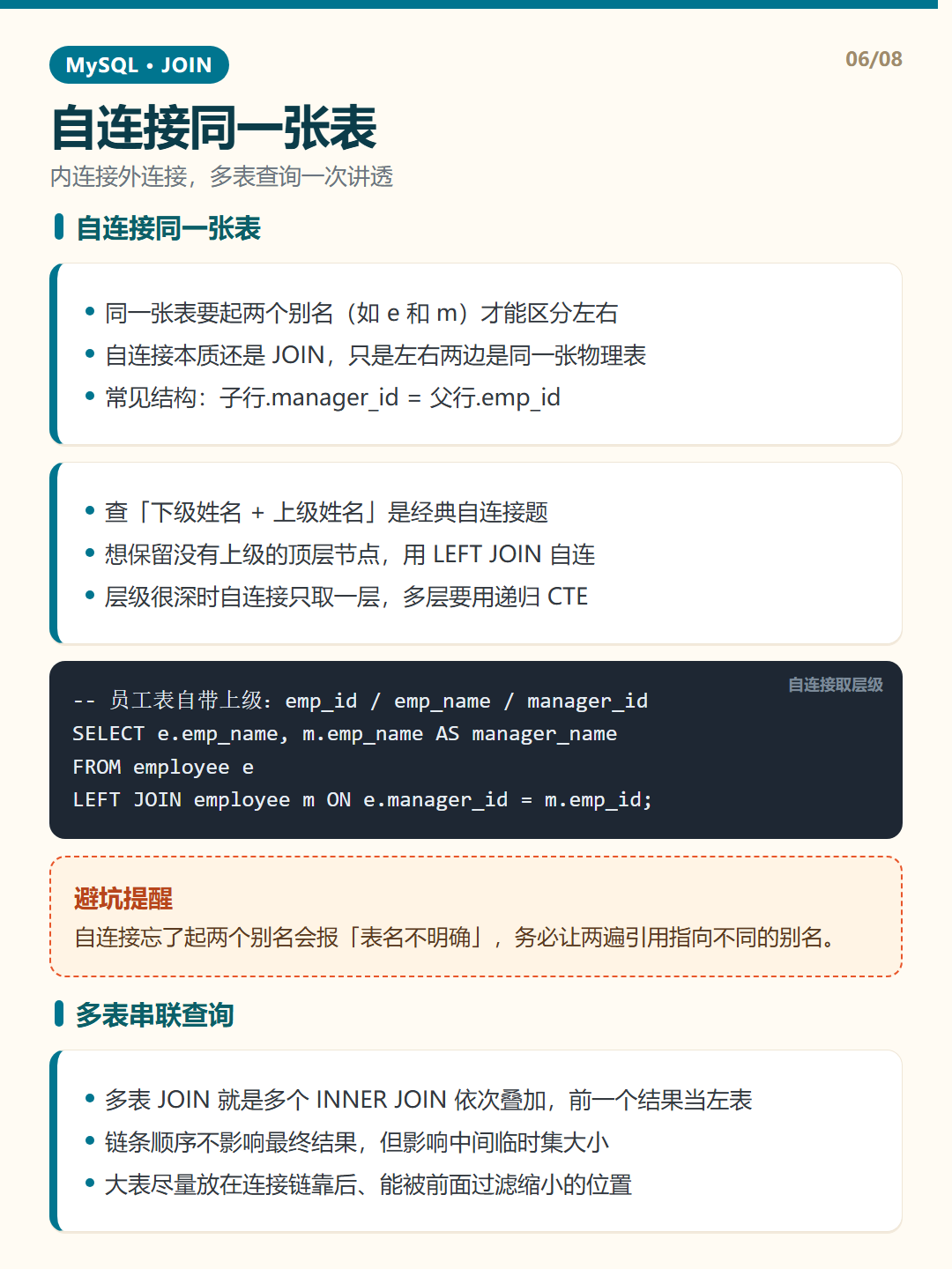 多表串联查询 · JOIN 多表连接 知识卡片