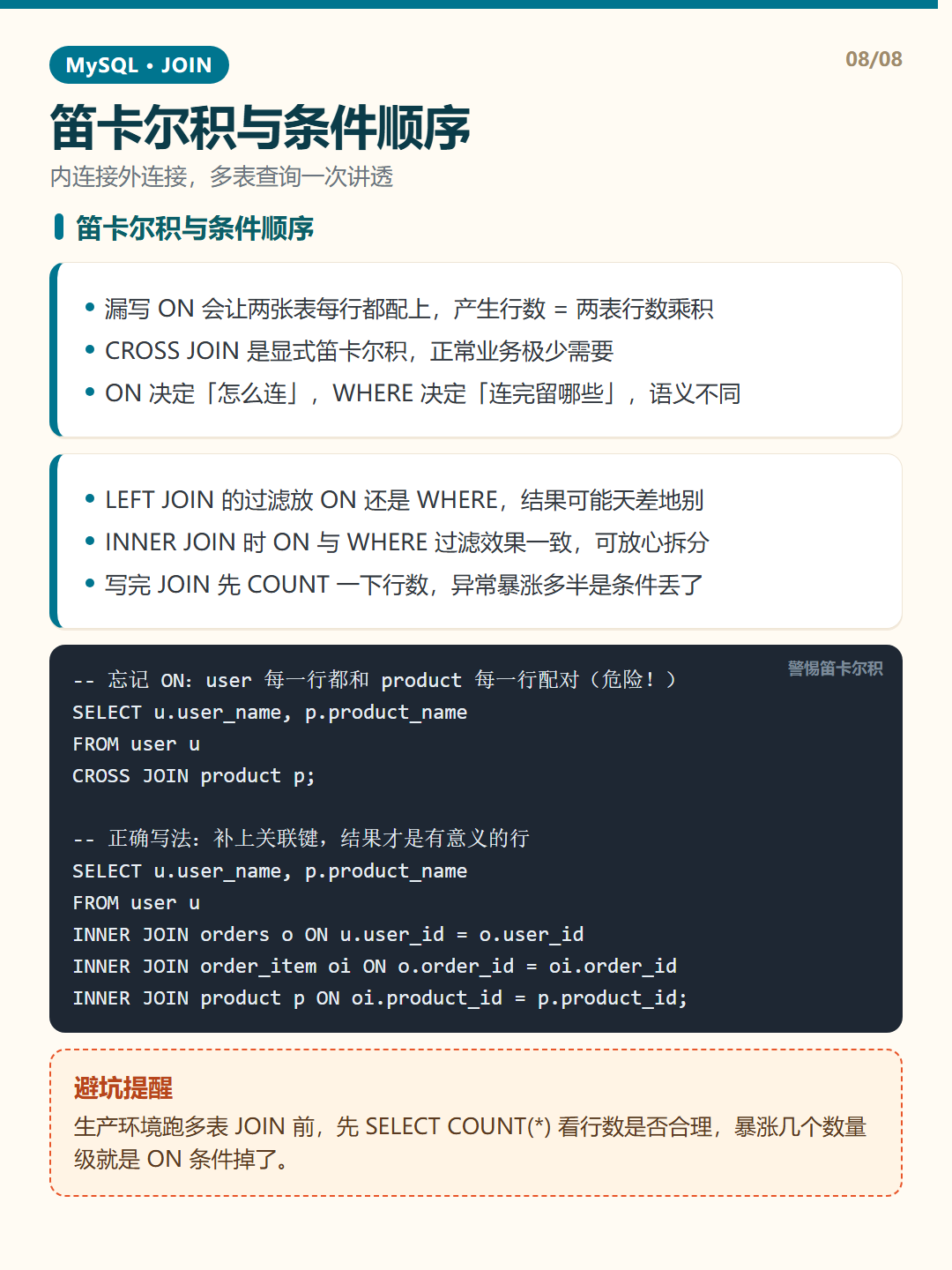 笛卡尔积与条件顺序 · JOIN 多表连接 知识卡片