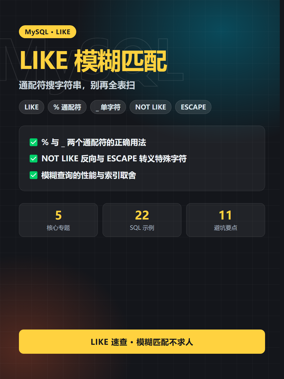 LIKE 模糊匹配 封面卡片
