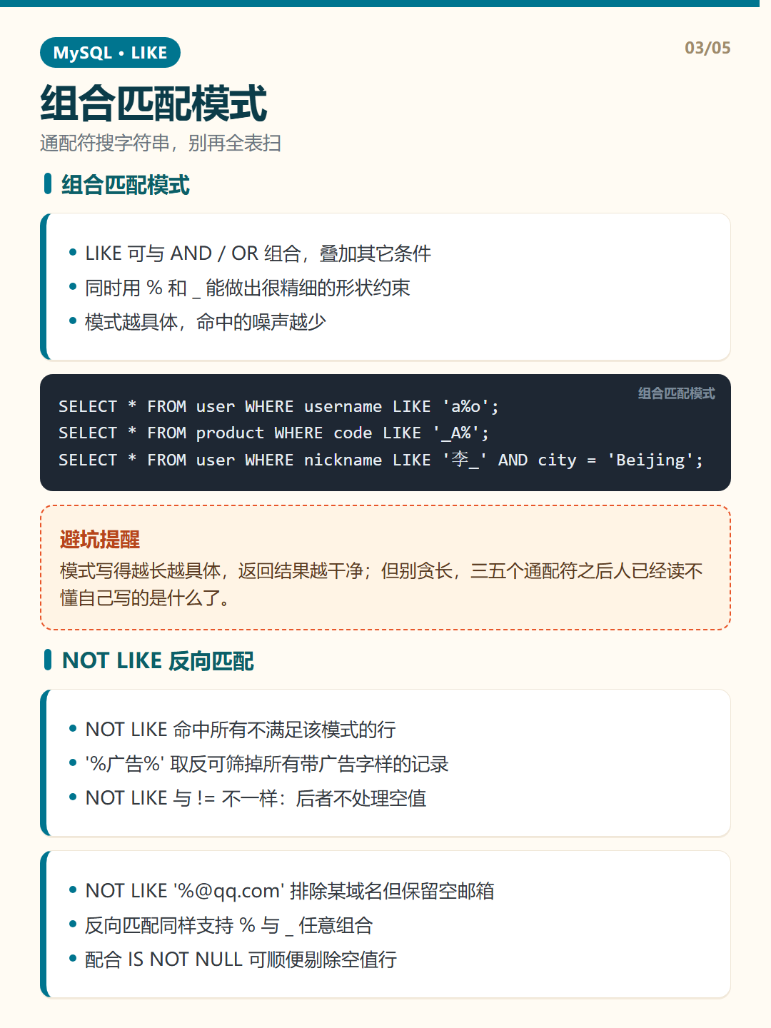 NOT LIKE 反向匹配 · LIKE 模糊匹配