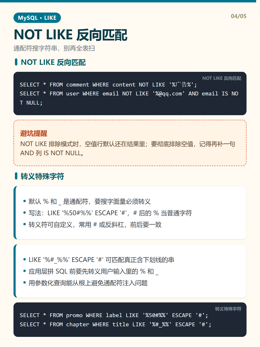 转义特殊字符 · LIKE 模糊匹配 知识卡片
