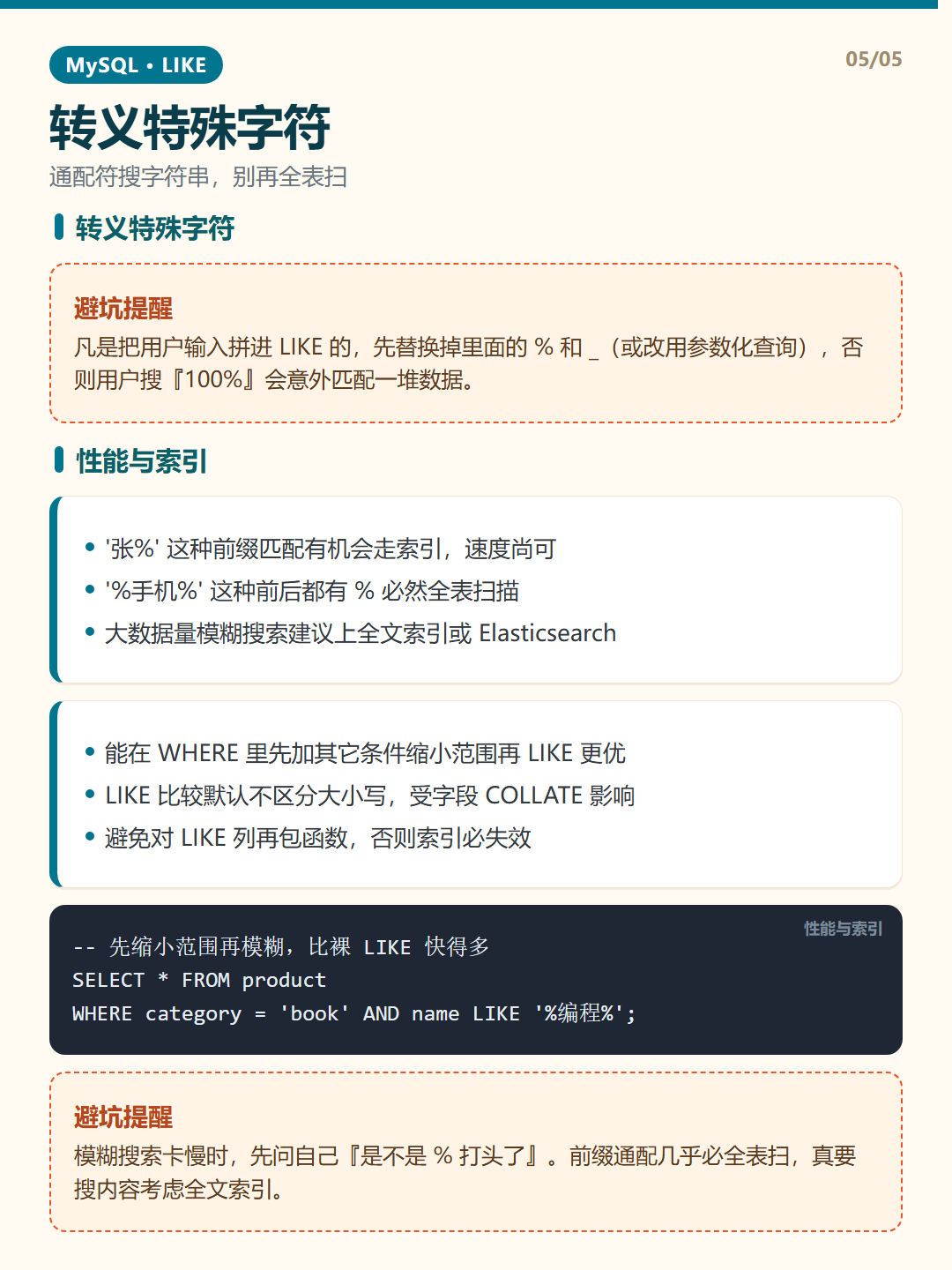 性能与索引 · LIKE 模糊匹配 知识卡片