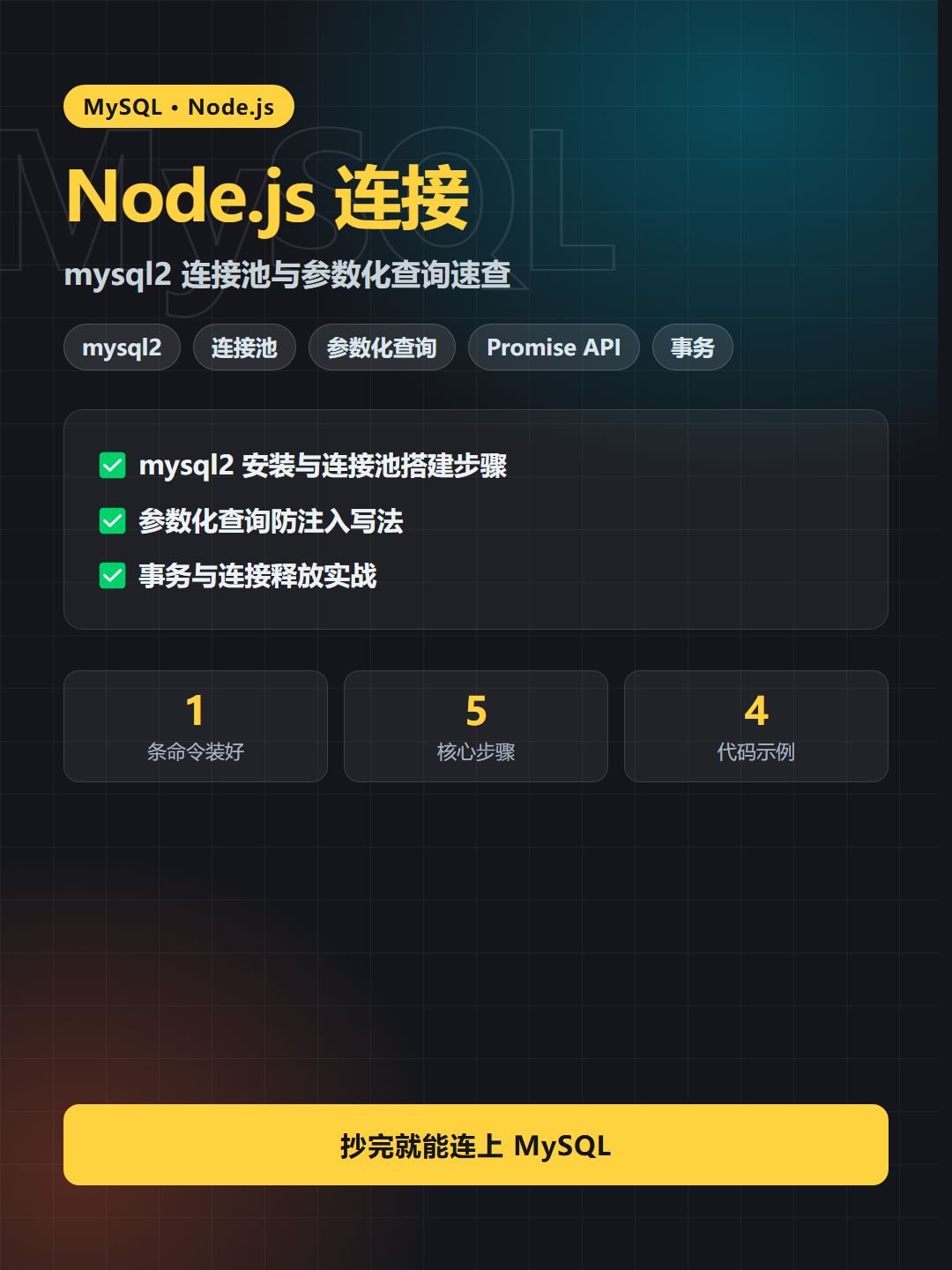 Node.js 连接 封面卡片