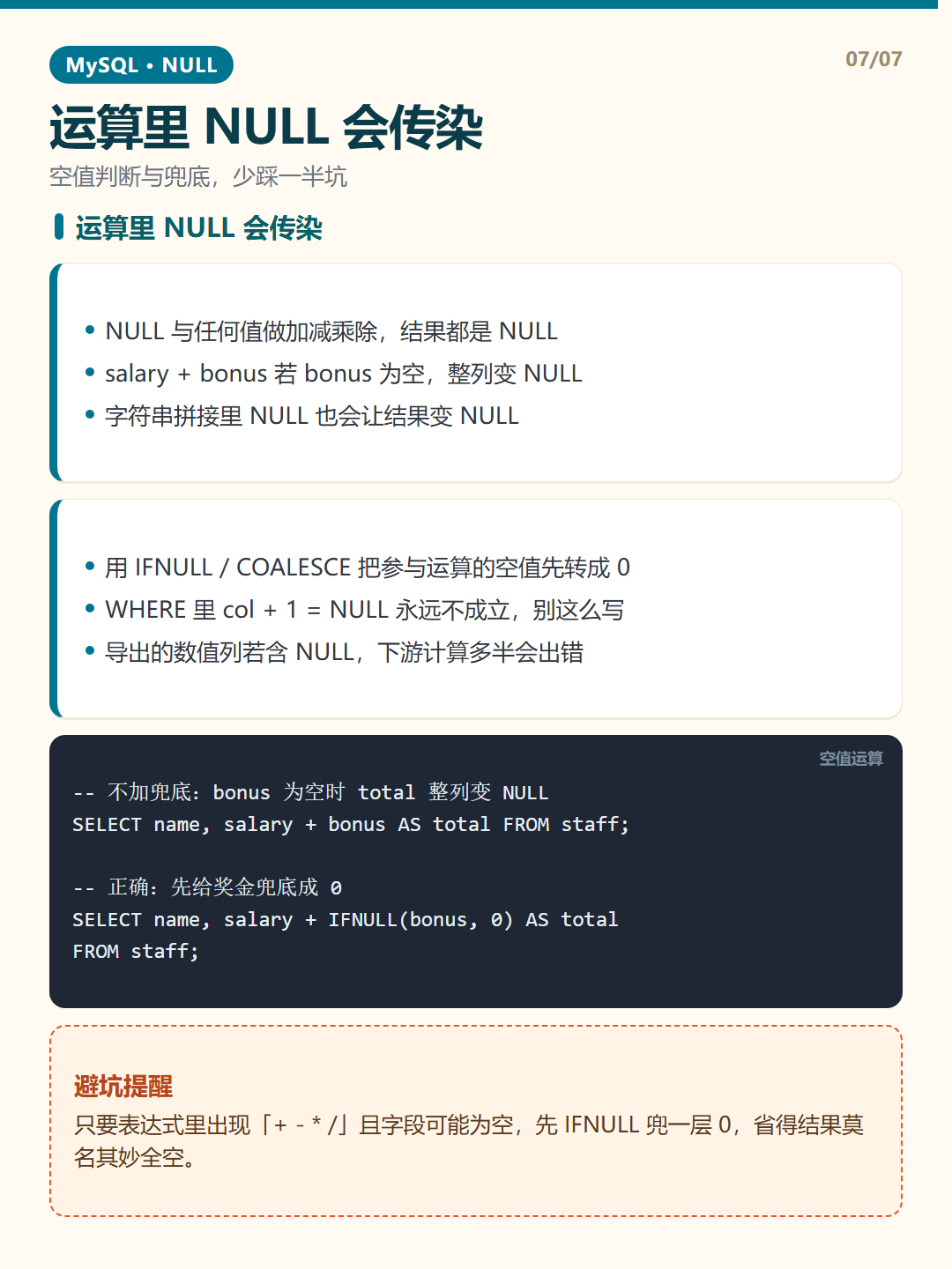 运算里 NULL 会传染 · NULL 值处理 知识卡片