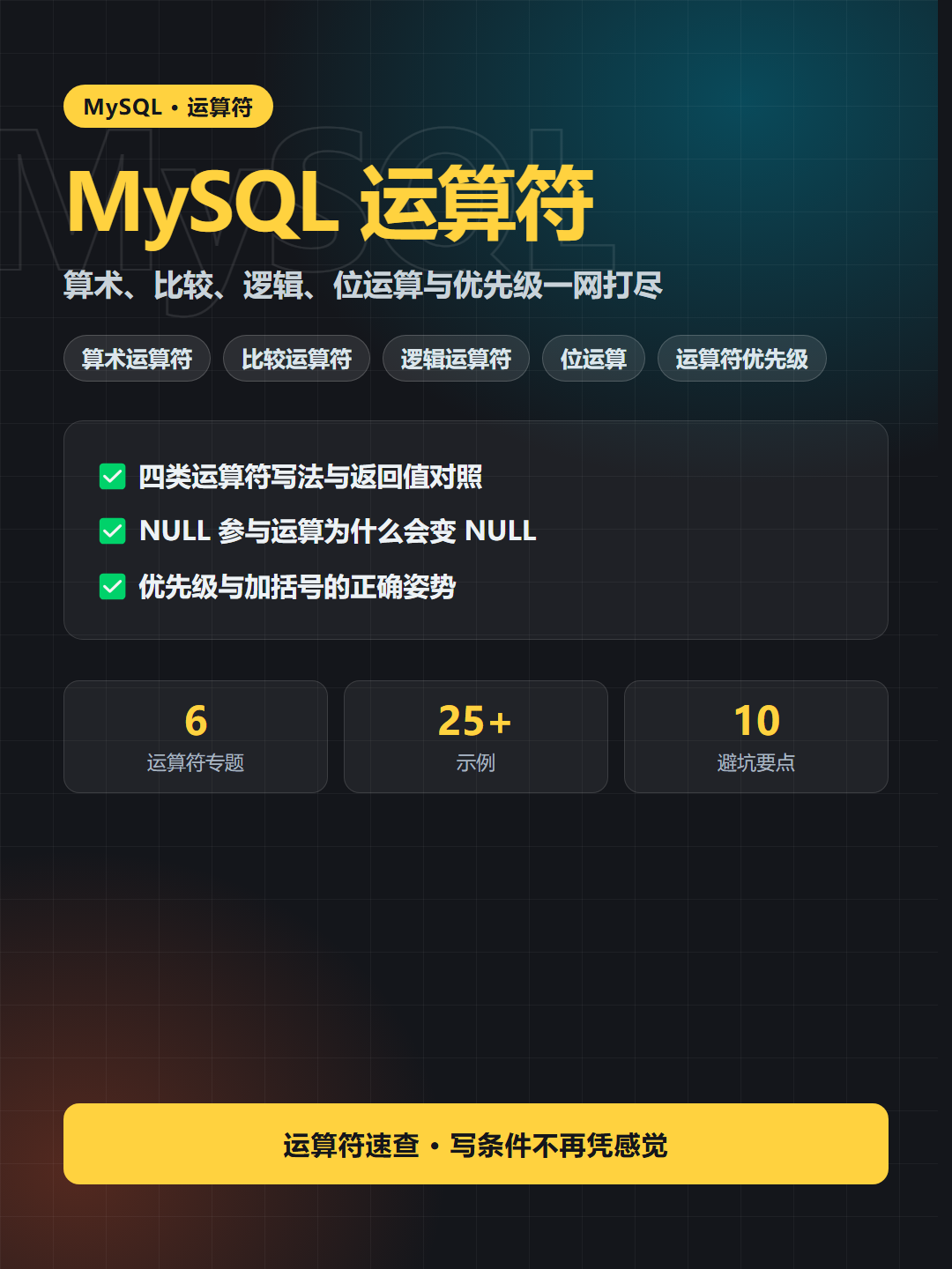 MySQL 运算符 封面卡片