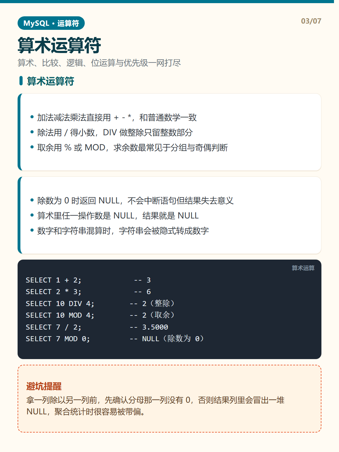 算术运算符 · MySQL 运算符 知识卡片
