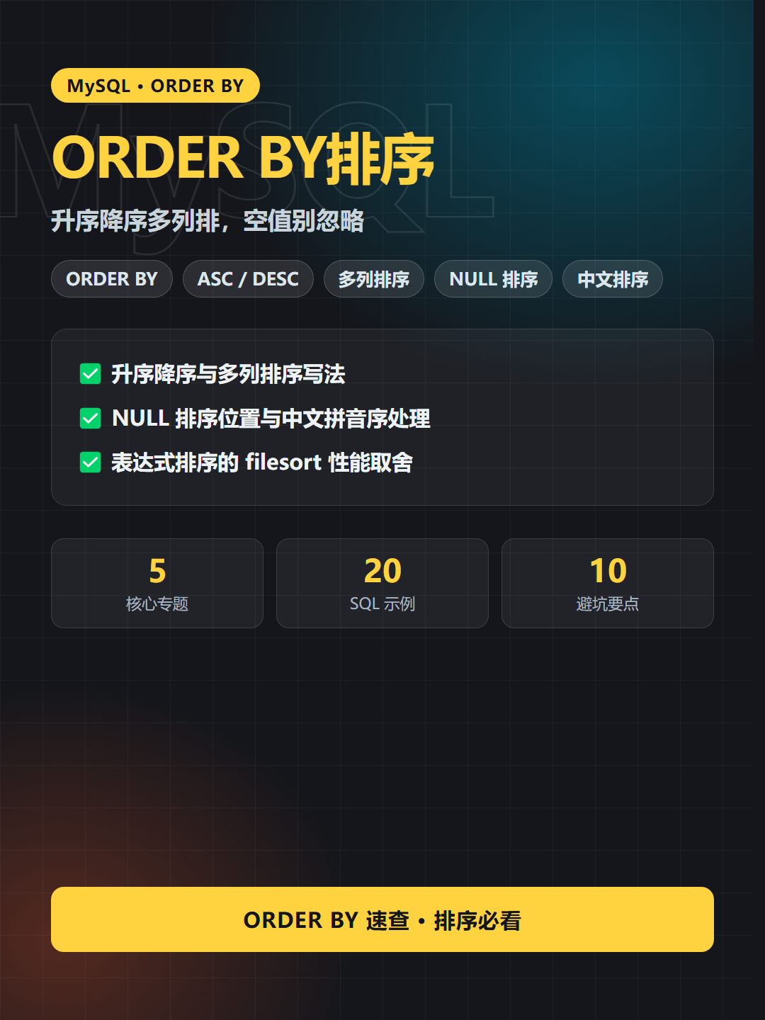 ORDER BY排序 封面卡片