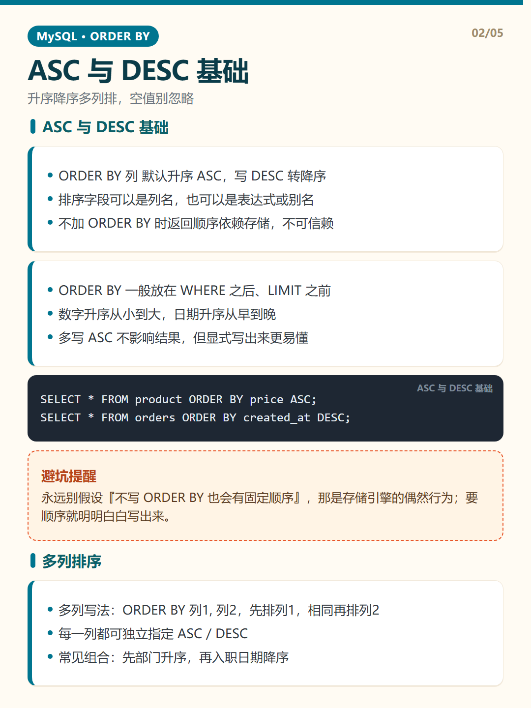 ASC 与 DESC 基础 · ORDER BY排序 知识卡片