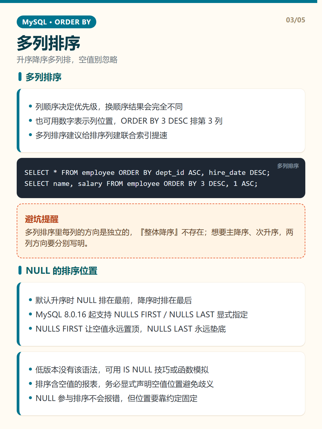 NULL 的排序位置 · ORDER BY排序 知识卡片