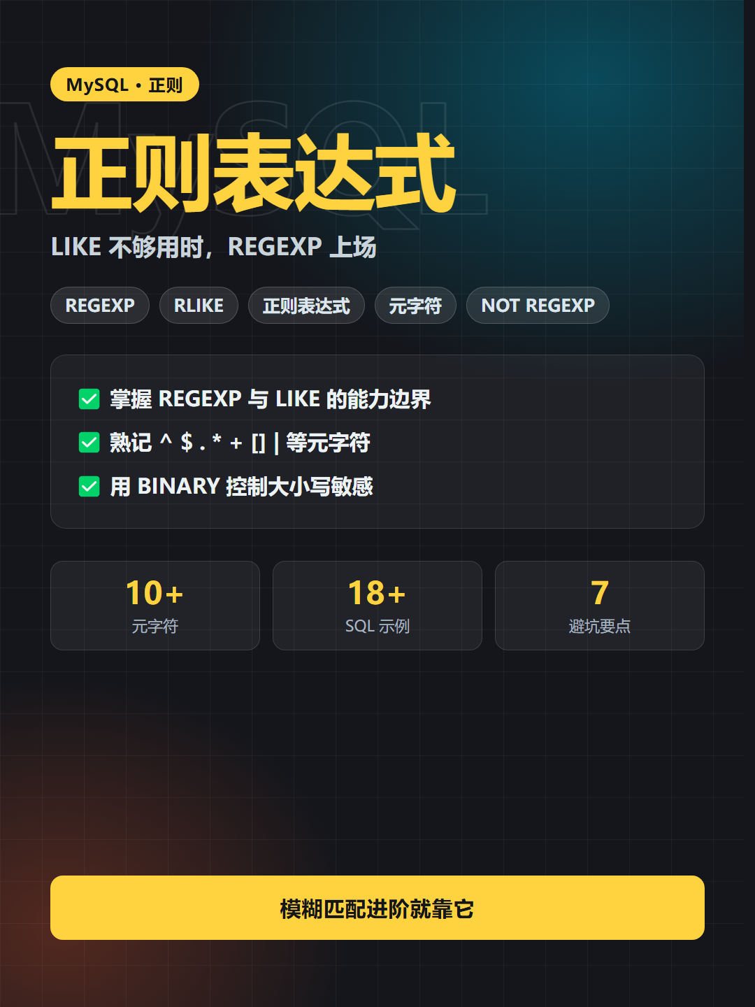 正则表达式 封面卡片