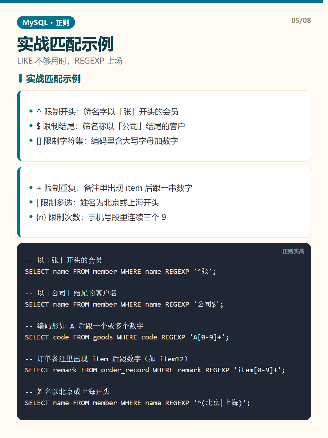 实战匹配示例 · 正则表达式