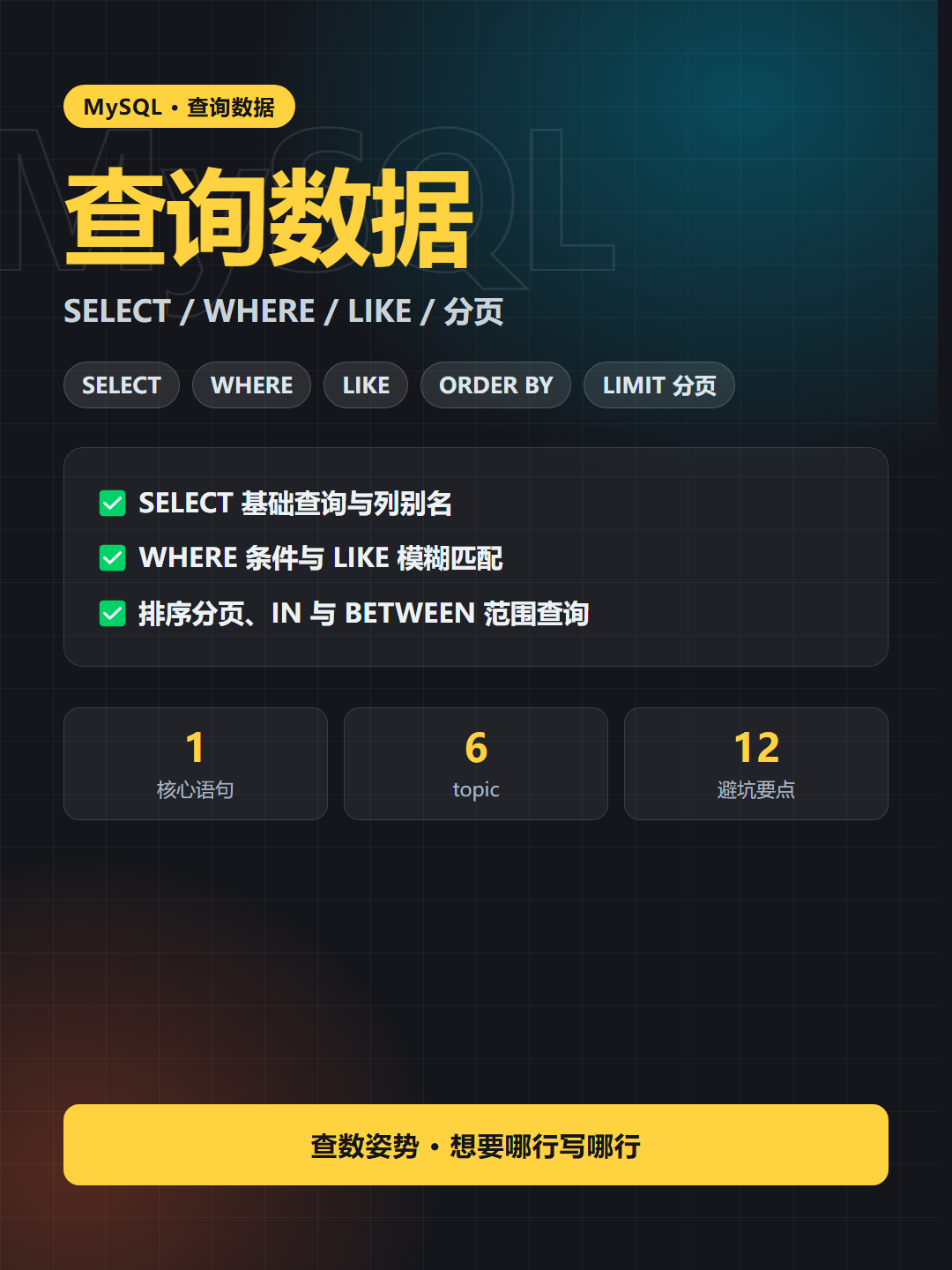 查询数据 封面卡片