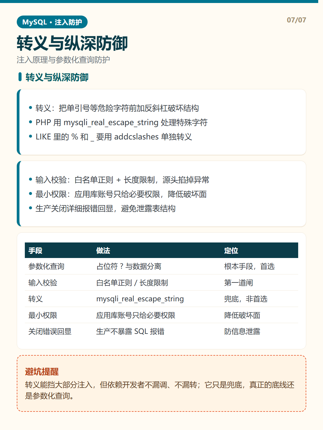 转义与纵深防御 · SQL 注入防护 知识卡片