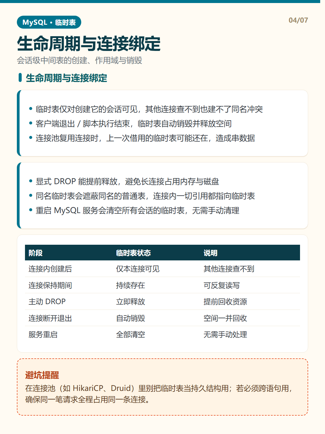 生命周期与连接绑定 · 临时表 知识卡片