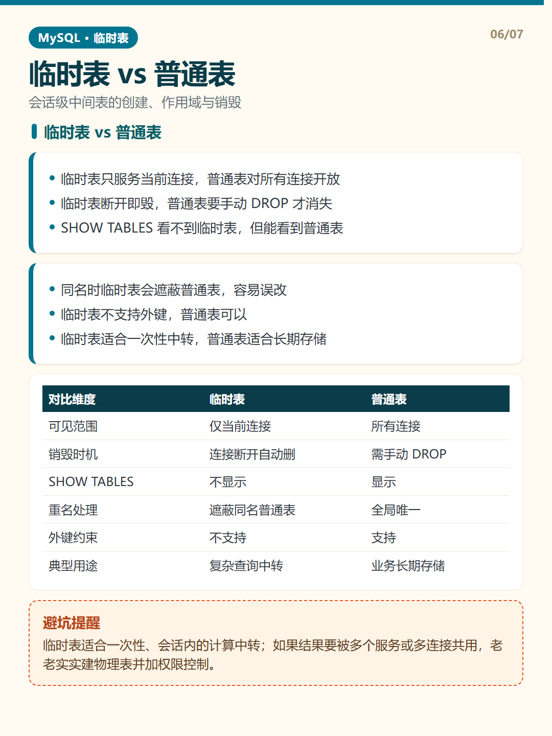 临时表 vs 普通表 · 临时表 知识卡片