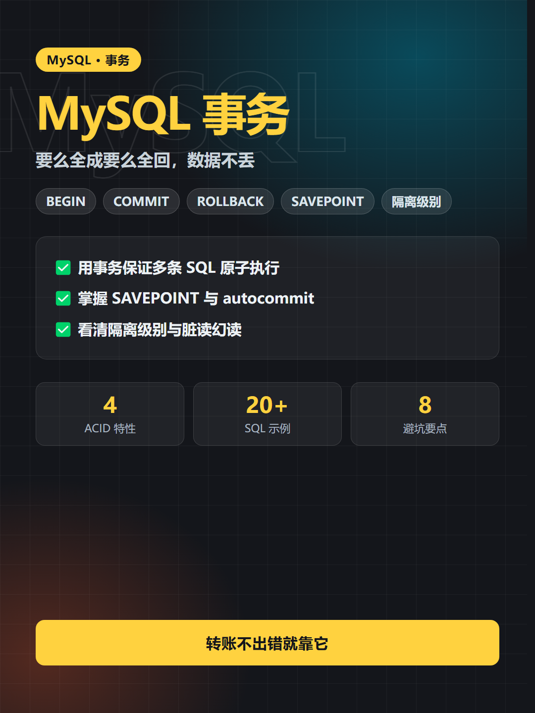 MySQL 事务 封面卡片