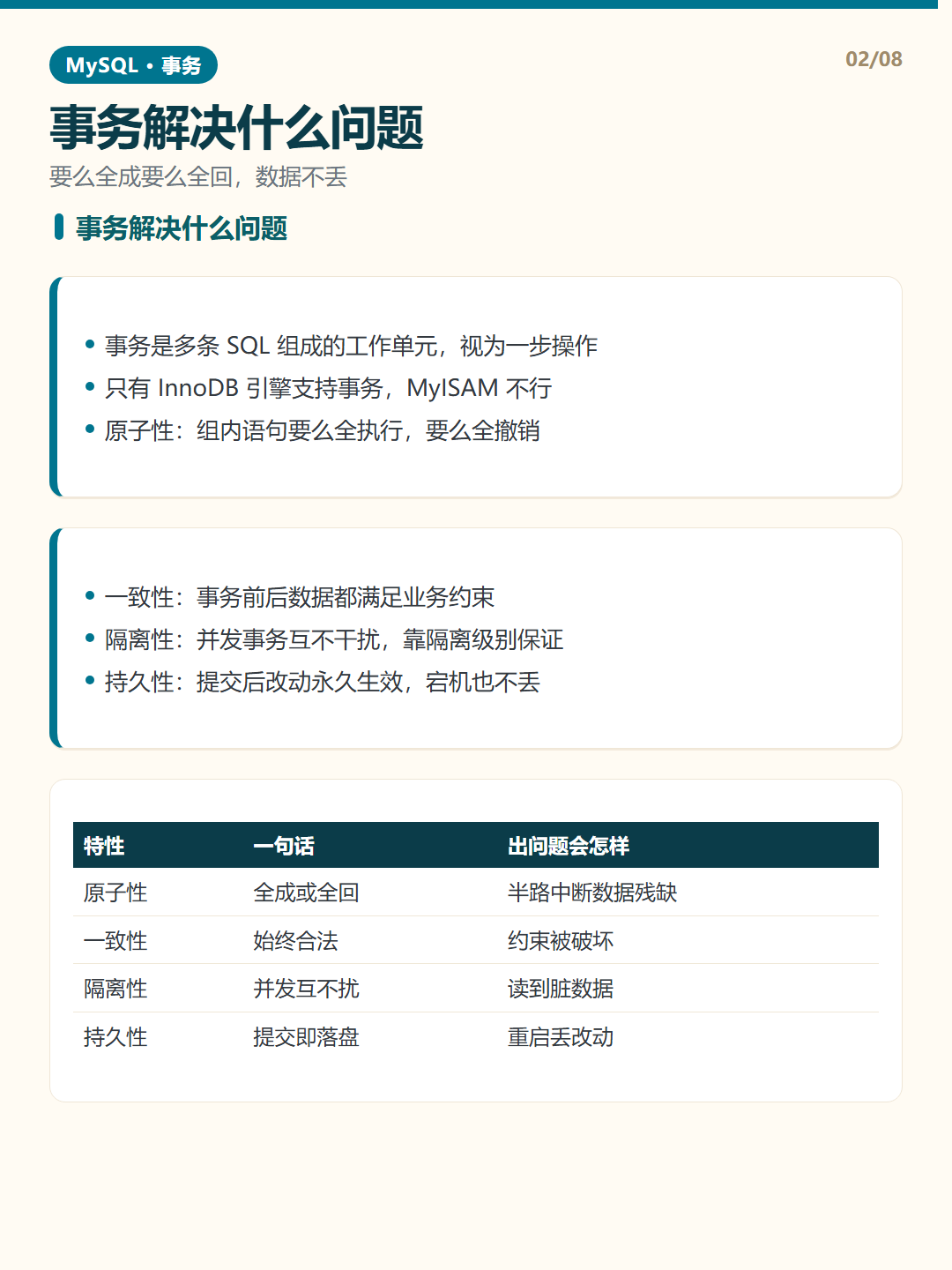 事务解决什么问题 · MySQL 事务