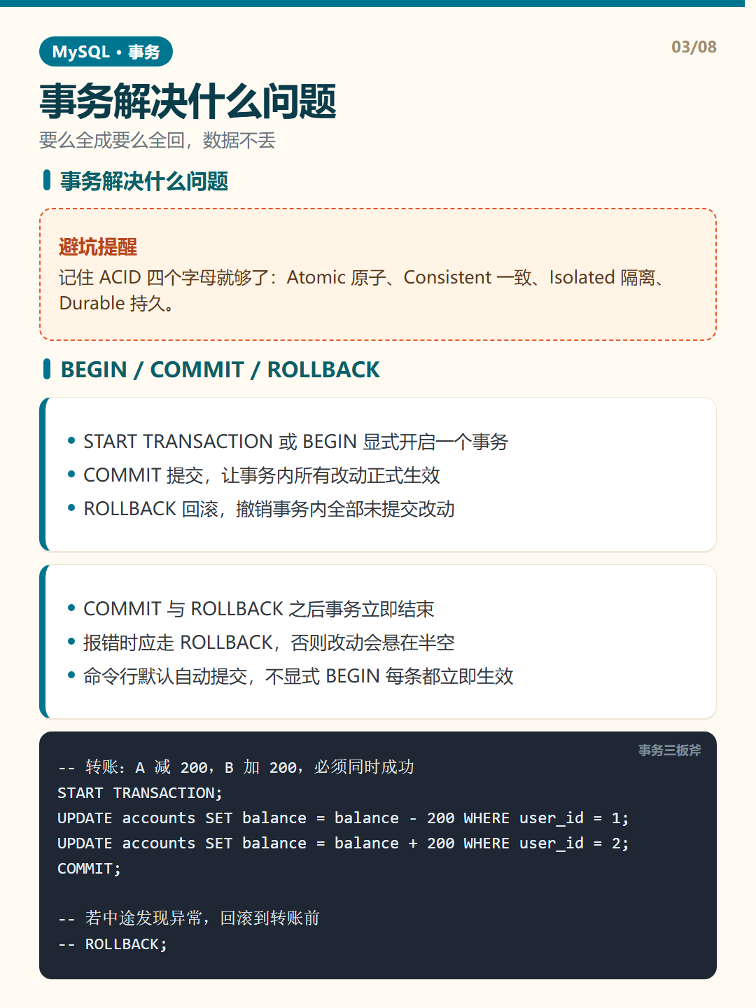 BEGIN / COMMIT / ROLLBACK · MySQL 事务 知识卡片