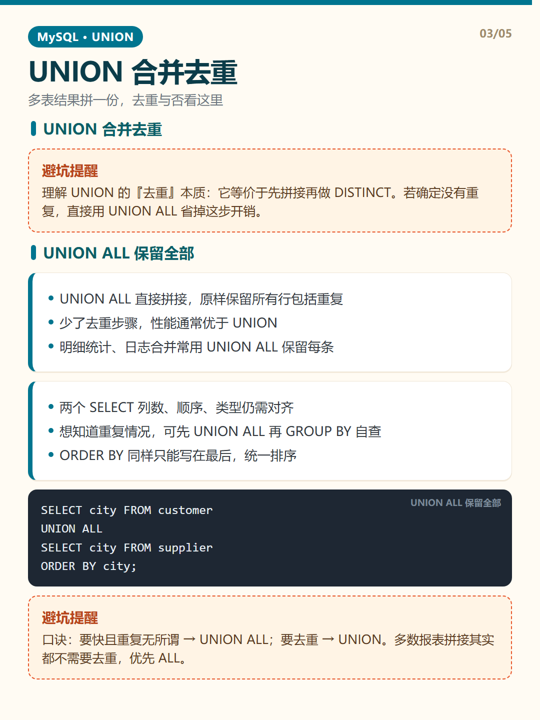UNION ALL 保留全部 · UNION 联合查询