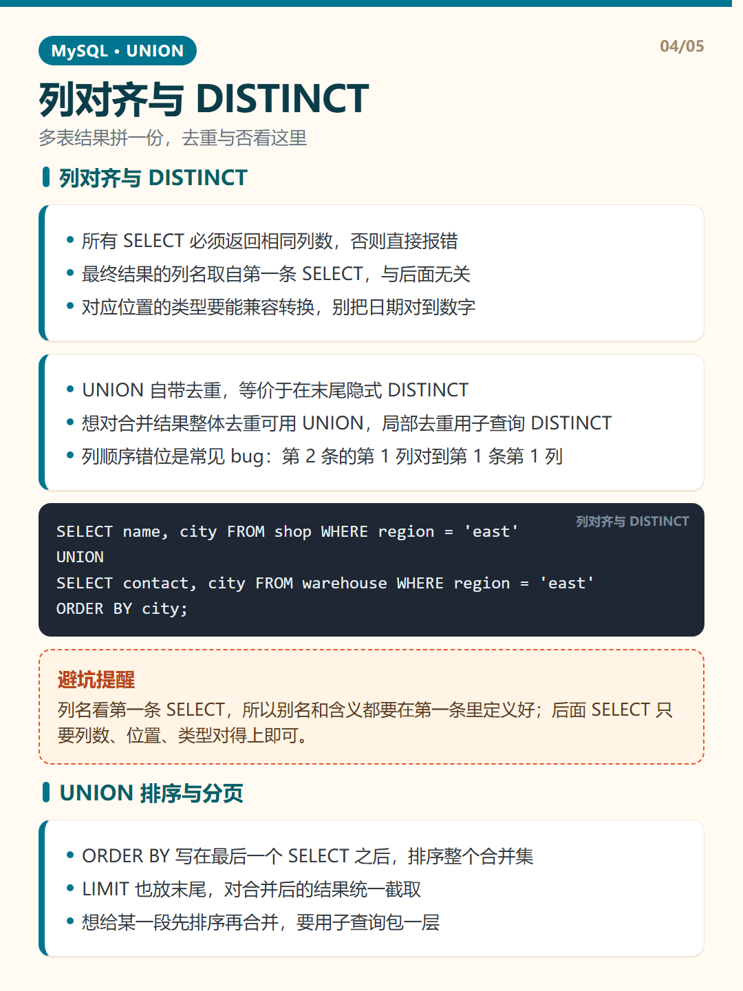 UNION 排序与分页 · UNION 联合查询 知识卡片