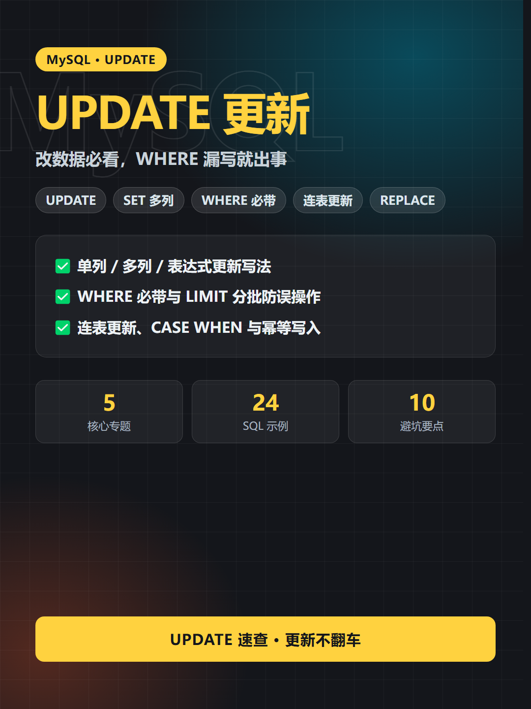 UPDATE 更新 封面卡片