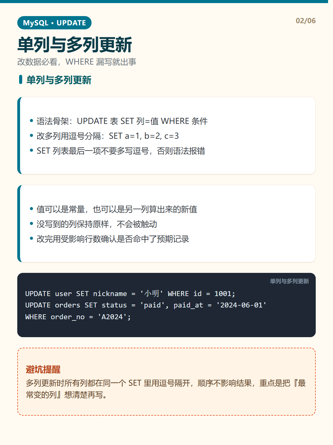单列与多列更新 · UPDATE 更新 知识卡片