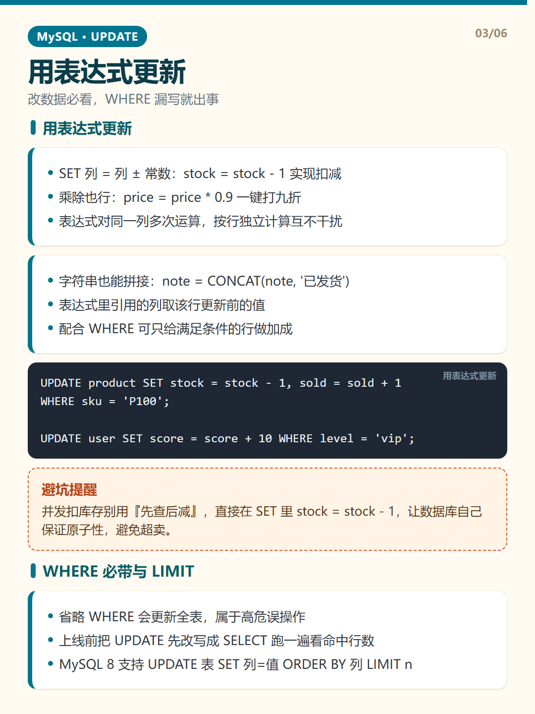 用表达式更新 · UPDATE 更新 知识卡片