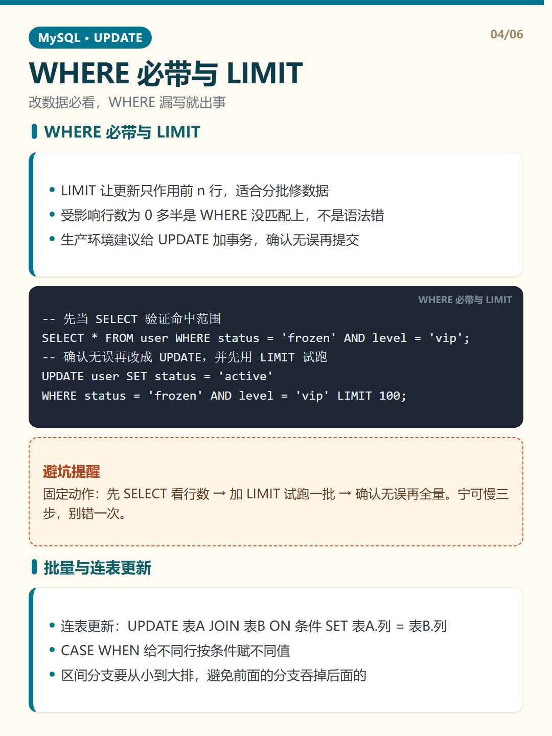 批量与连表更新 · UPDATE 更新