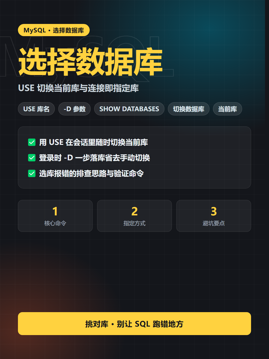 选择数据库 封面卡片