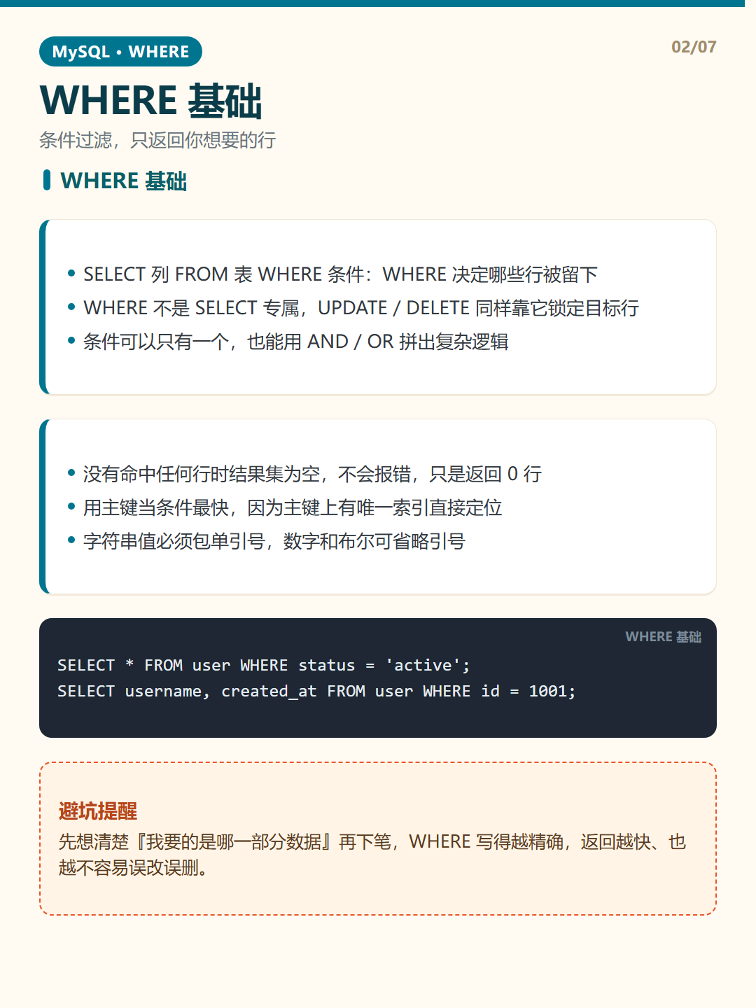 WHERE 基础 · WHERE 条件查询 知识卡片