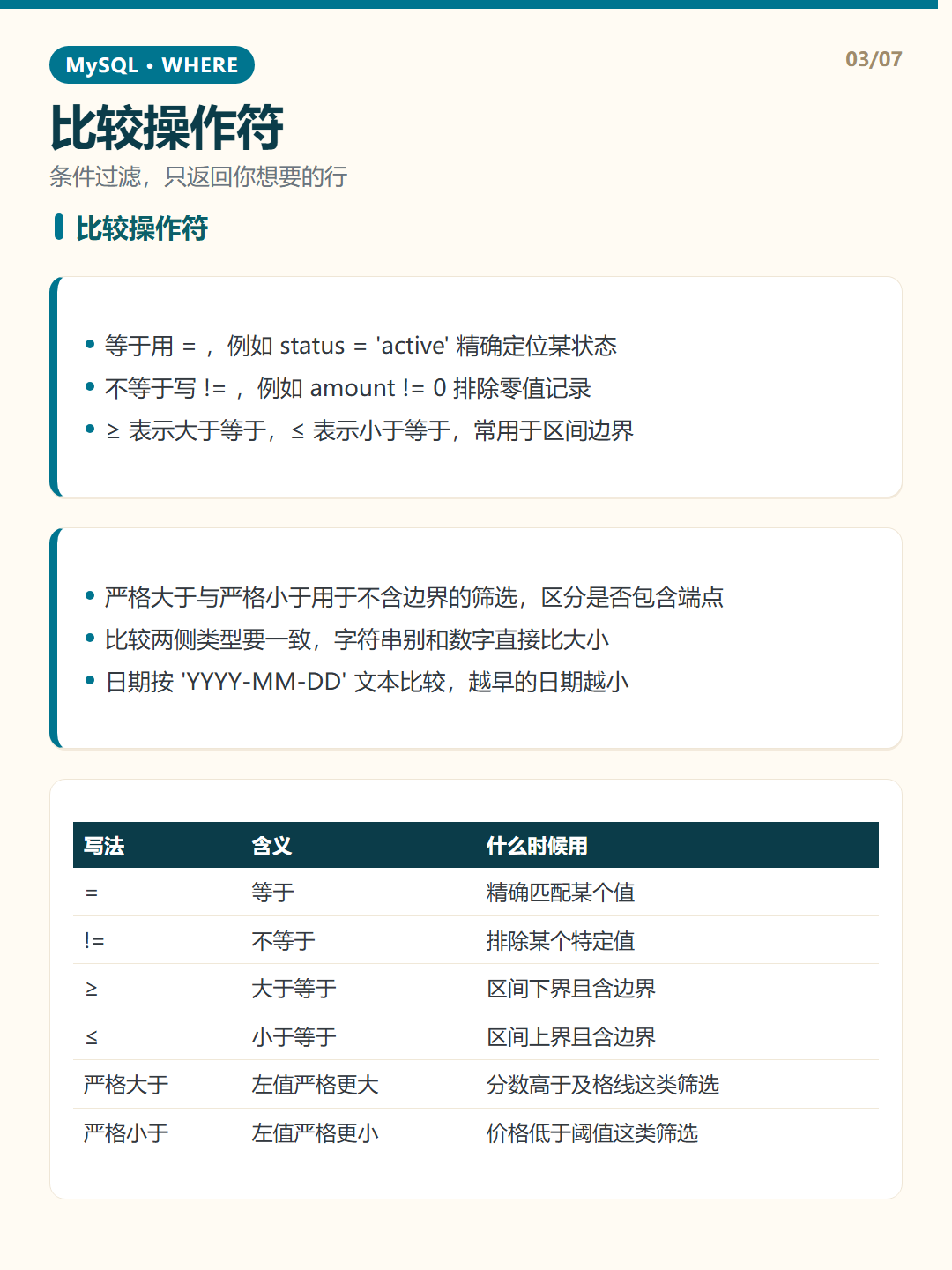 比较操作符 · WHERE 条件查询