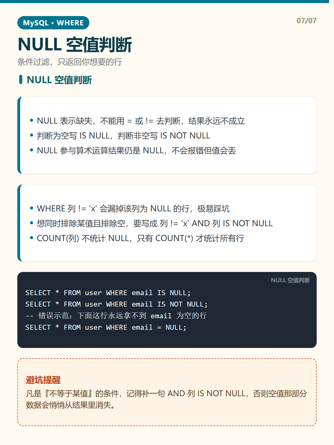 NULL 空值判断 · WHERE 条件查询 知识卡片